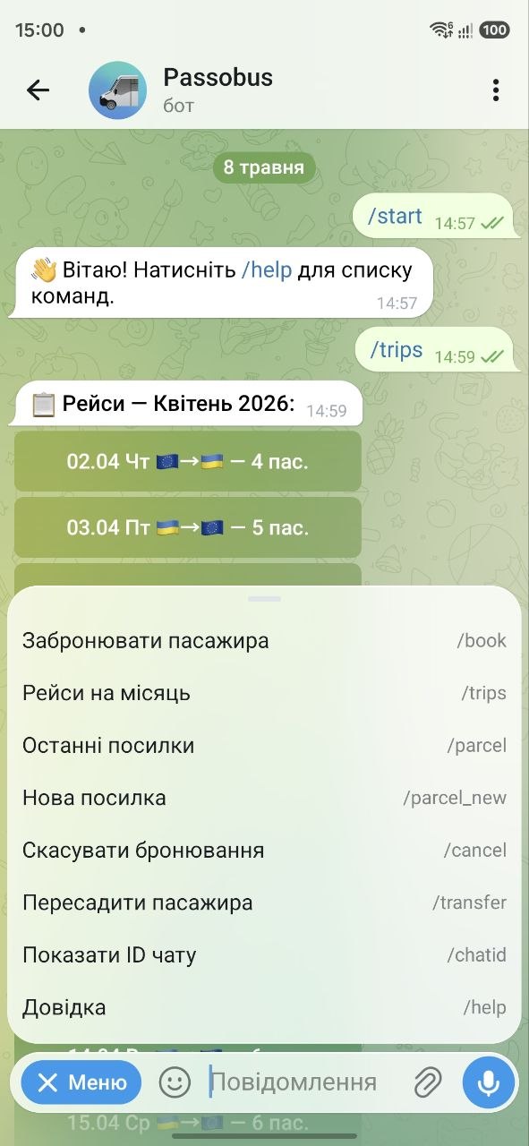 Telegram-бот Passobus: вітання та меню команд